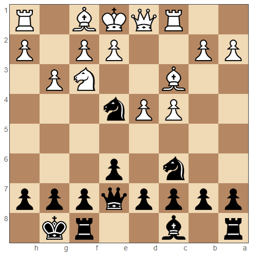 Bogo Indian Defense moves