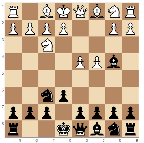 Bogo Indian Defense moves