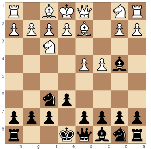 Bogo Indian Defense moves