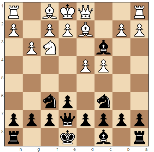 Bogo Indian Defense moves