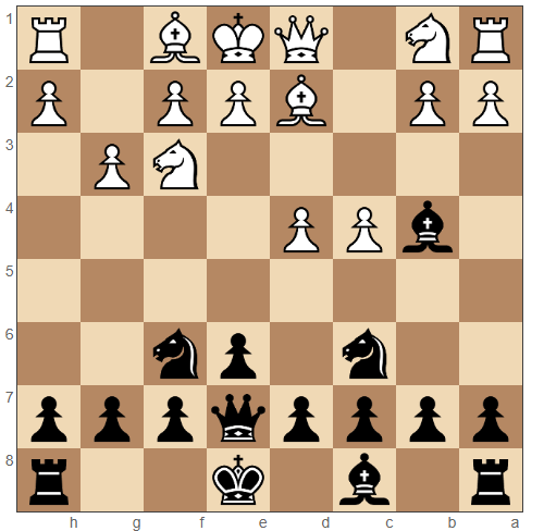 Bogo Indian Defense moves
