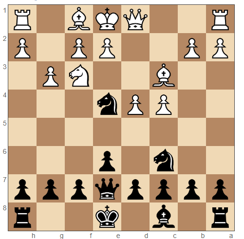 Bogo Indian Defense moves