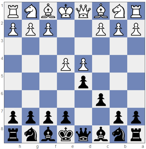Caro-Kann Defense, initiated by the moves 1.e4 c6 2.d4 d5
