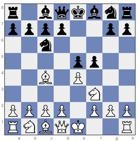 Rousseau Gambit