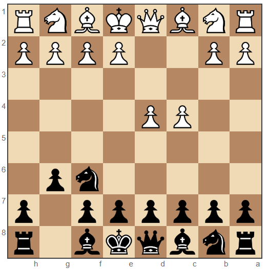 King's Indian Defense