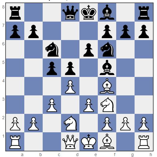 London System Opening Complete Guide 365Chess