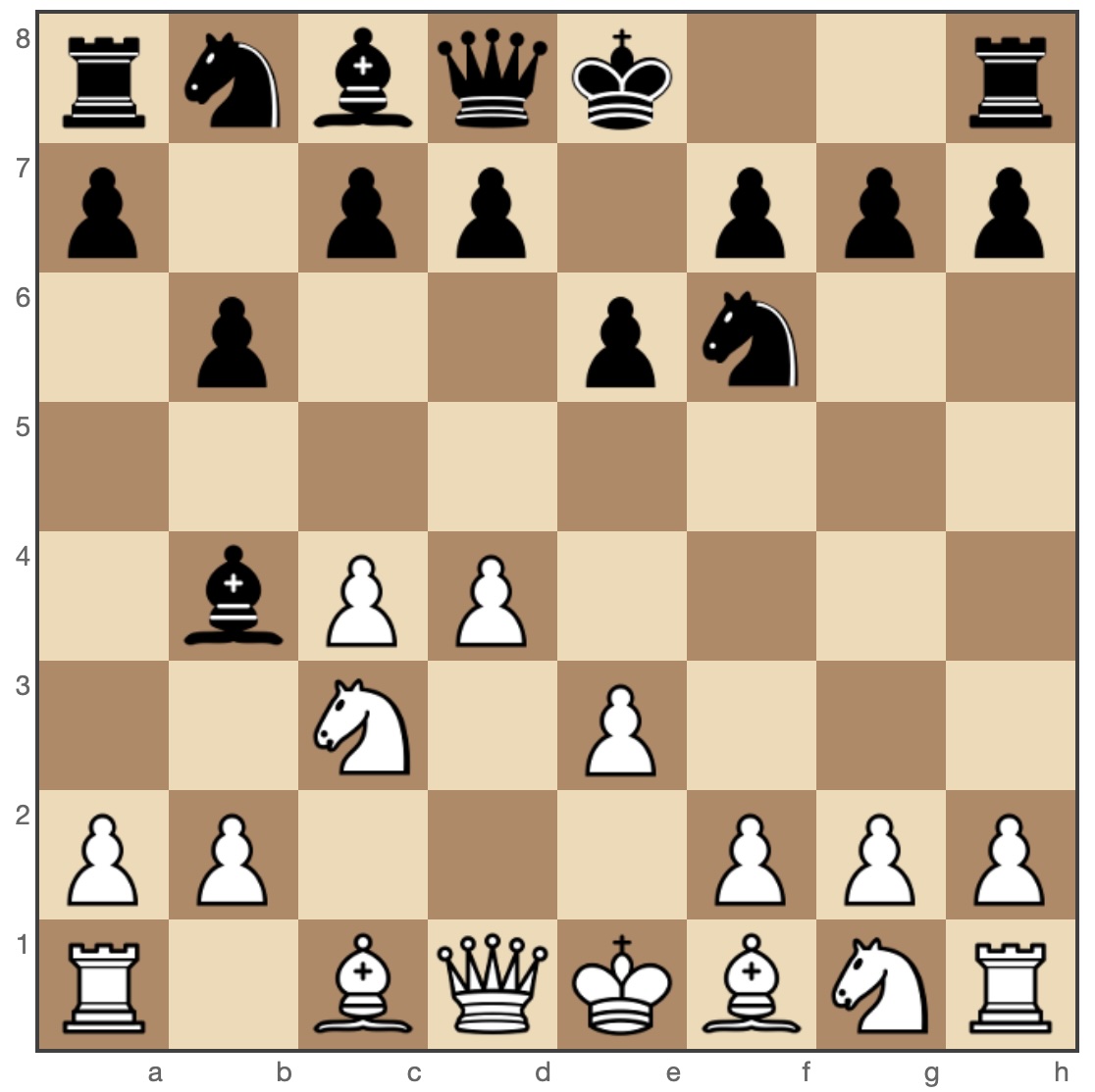 Nimzo-Indian Defense Rubinstein 4.e3 b6 Fischer Karpov approach