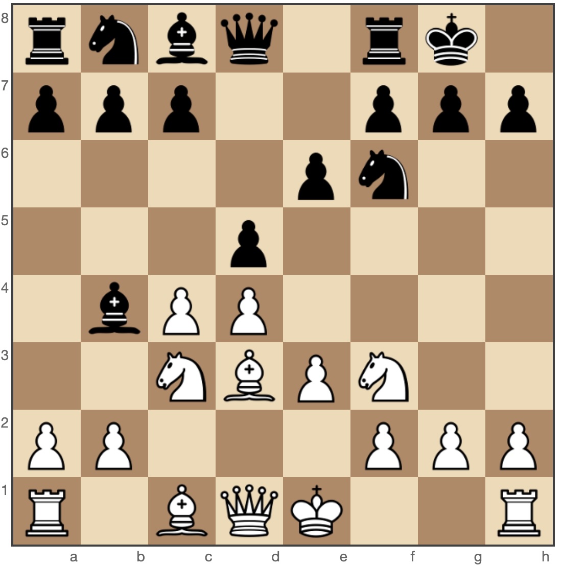 Nimzo-Indian Defense Rubinstein tabiya after 4.e3 0-0 5.Bd3 d5 6.Nf3