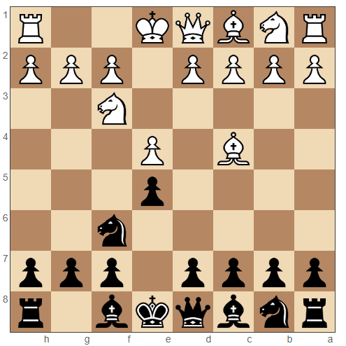 Petrov's Defense moves