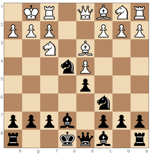 Petrov's Defense moves