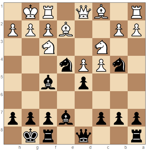 Petrov's Defense moves