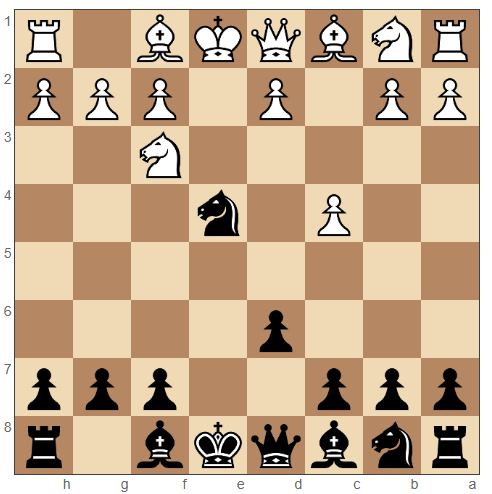 Petrov's Defense moves