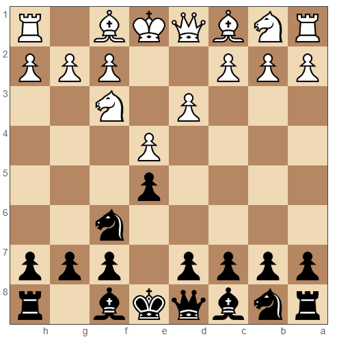Petrov's Defense moves