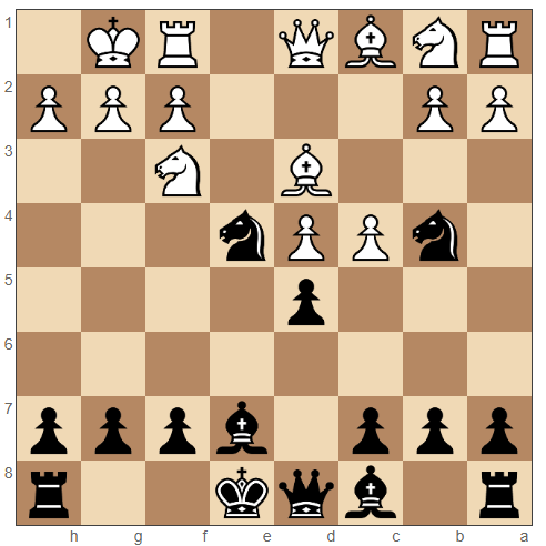 Petrov's Defense moves