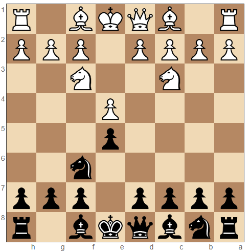 Petrov's Defense moves