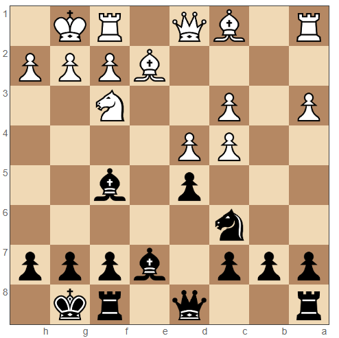 Petrov's Defense moves