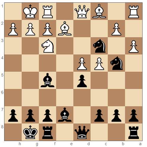 Petrov's Defense moves