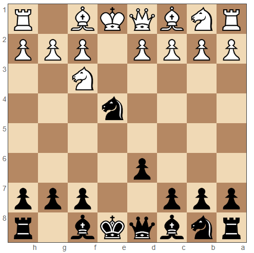 Petrov's Defense moves