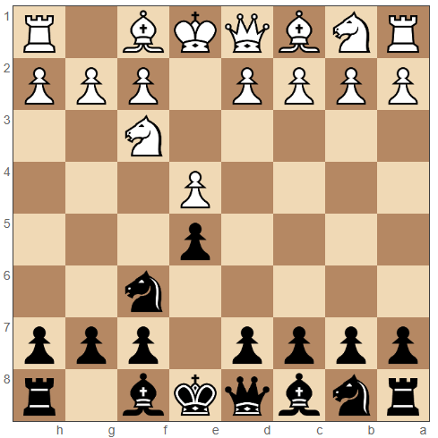 Petrov's Defense moves