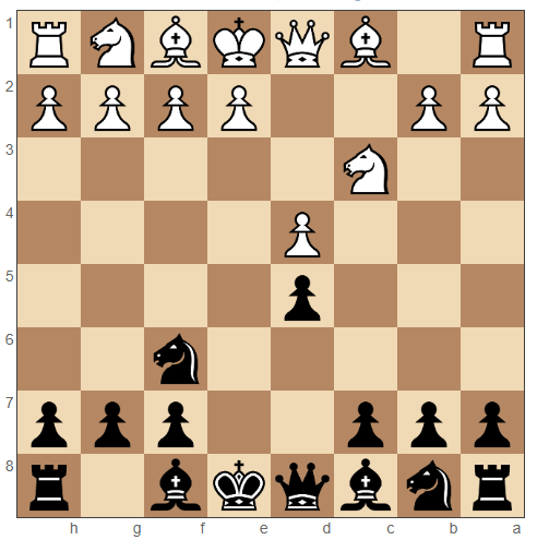 Queen’s Gambit Declined 4. cxd5 exd5