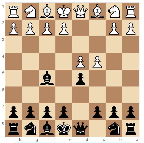 Baltic Defense