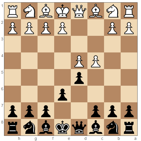 Queen's Gambit Declined 2…e6