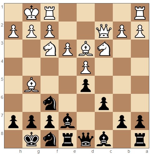 Queen’s Gambit Declined 10. O-O Nf8