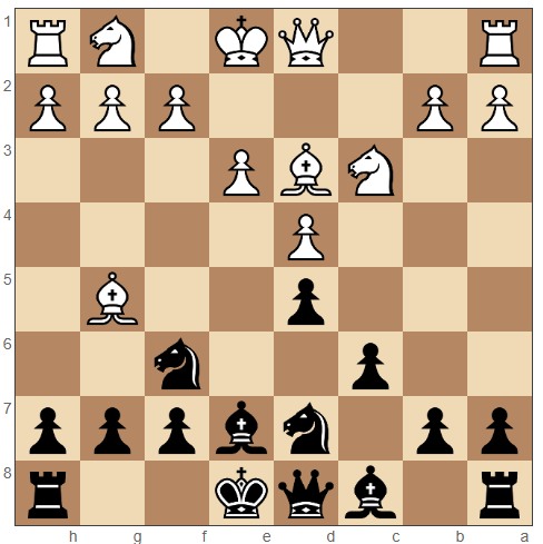 Queen’s Gambit Declined 7. Bd3 Nbd7