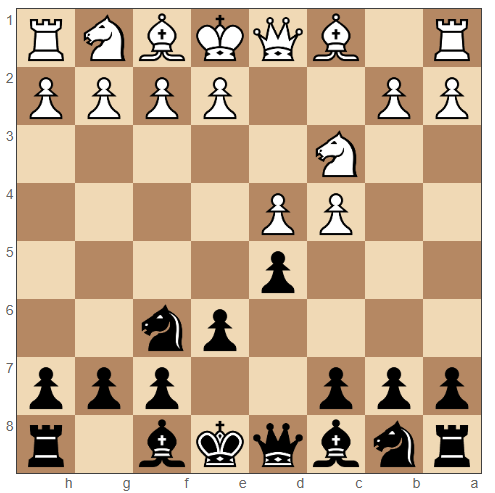 Queen’s Gambit Declined 3. Nc3 Nf6