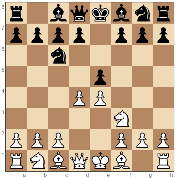 Scotch Game