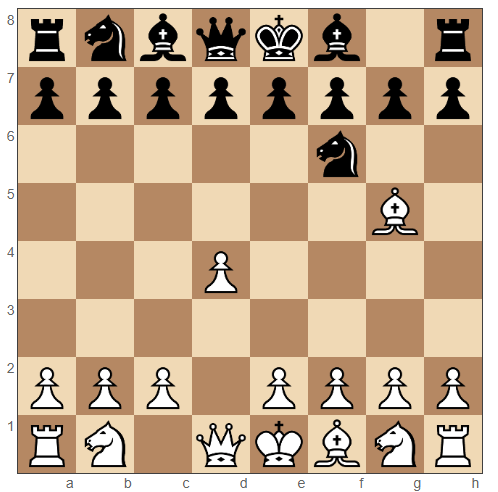Trompowsky Attack moves