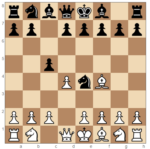 Trompowsky Attack moves