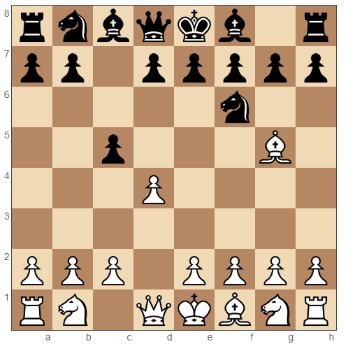 Trompowsky Attack moves