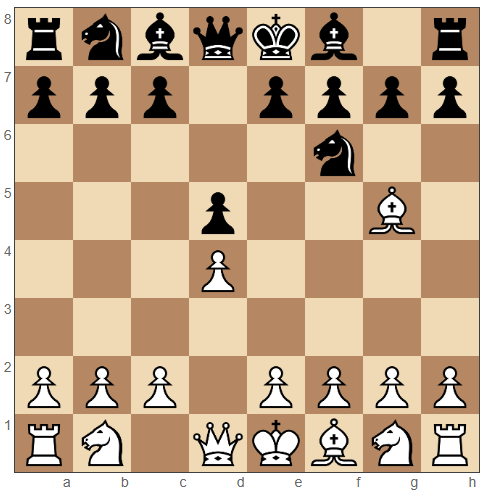 Trompowsky Attack moves