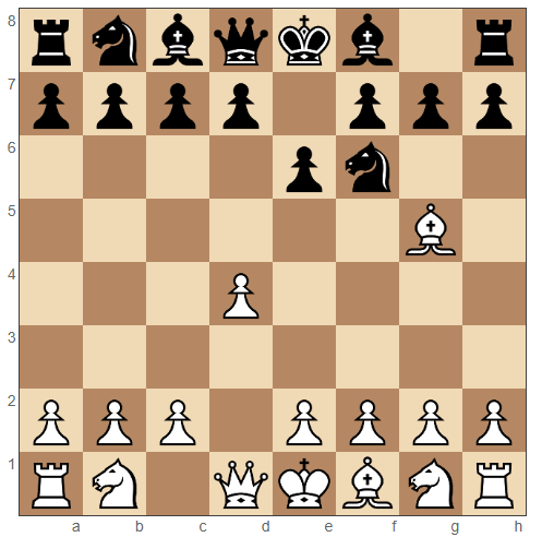 Trompowsky Attack moves