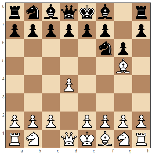 Trompowsky Attack moves