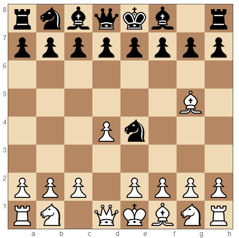 Trompowsky Attack moves