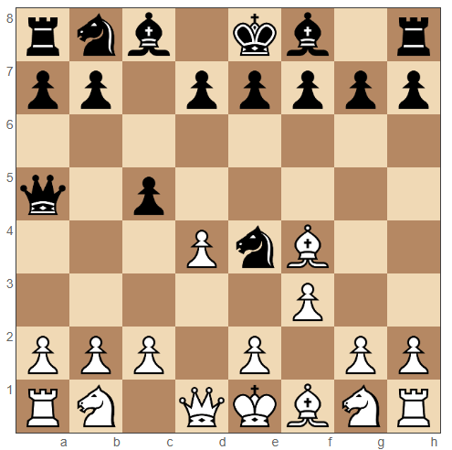 Trompowsky Attack moves